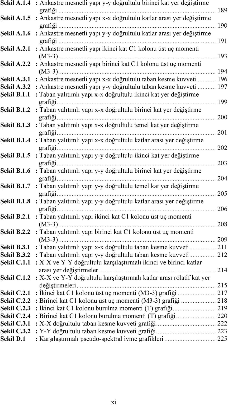 .. 196 Şekil A.3.2 : Ankastre mesnetli yapı y-y doğrultulu taban kesme kuvveti... 197 Şekil B.1.1 : Taban yalıtımlı yapı x-x doğrultulu ikinci kat yer değiştirme grafiği... 199 Şekil B.1.2 : Taban yalıtımlı yapı x-x doğrultulu birinci kat yer değiştirme grafiği.