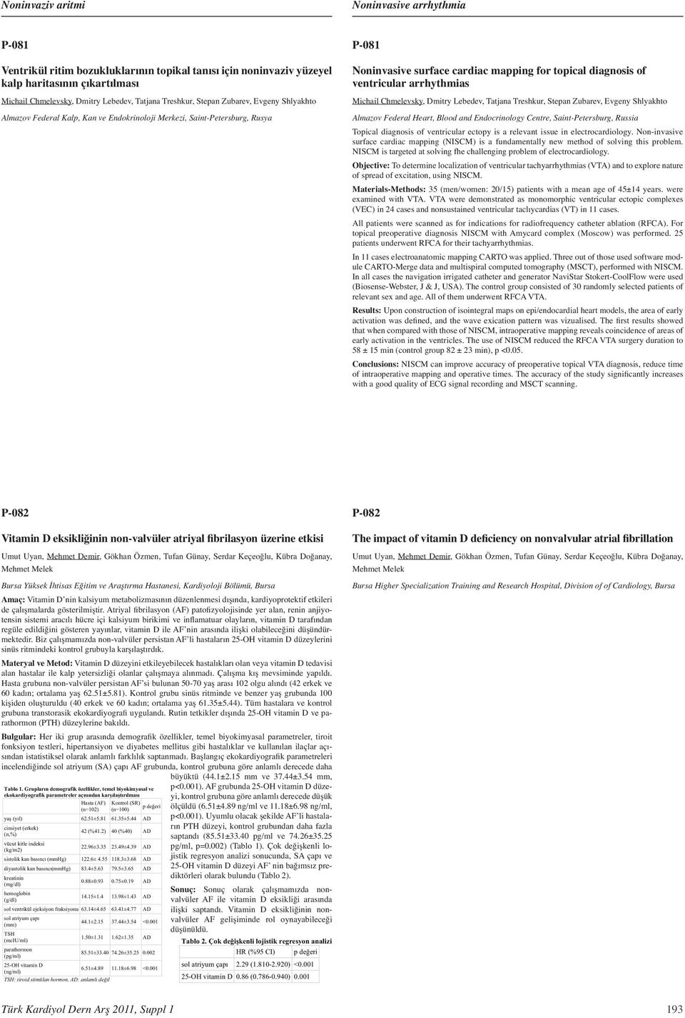 arrhythmias Michail Chmelevsky, Dmitry Lebedev, Tatjana Treshkur, Stepan Zubarev, Evgeny Shlyakhto Almazov Federal Heart, Blood and Endocrinology Centre, Saint-Petersburg, Russia Topical diagnosis of