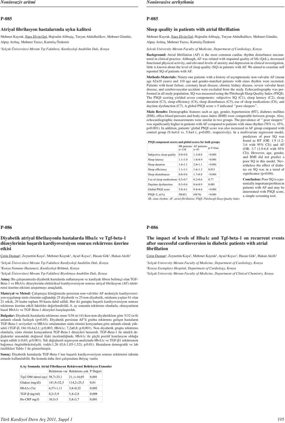 Hajrudin Alibaşiç, Turyan Abdulhalikov, Mehmet Gündüz, Alpay Arıbaş, Mehmet Yazıcı, Kurtulış Özdemir Selcuk University Meram Faculty of Medicine, Department of Cardiology, Konya Background: Atrial