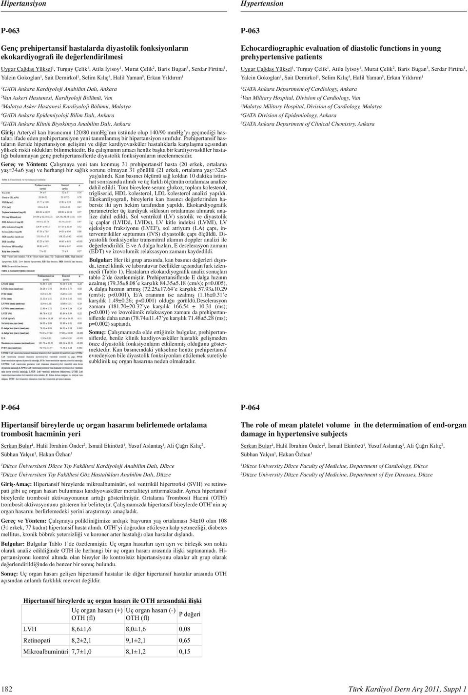 Asker Hastanesi Kardiyoloji Bölümü, Malatya GATA Ankara Epidemiyoloji Bilim Dalı, Ankara 5 GATA Ankara Klinik Biyokimya Anabilim Dalı, Ankara Giriş: Arteryel kan basıncının 0/80 mmhg nın üstünde olup