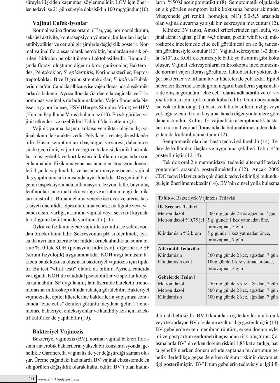 Normal vajinal flora esas olarak aerobiktir, bunlardan en sık görüleni hidrojen peroksit üreten Laktobasillerdir. Bunun dışında florayı oluşturan diğer mikroorganizmalar; Bakteroides, Peptokoklar, S.