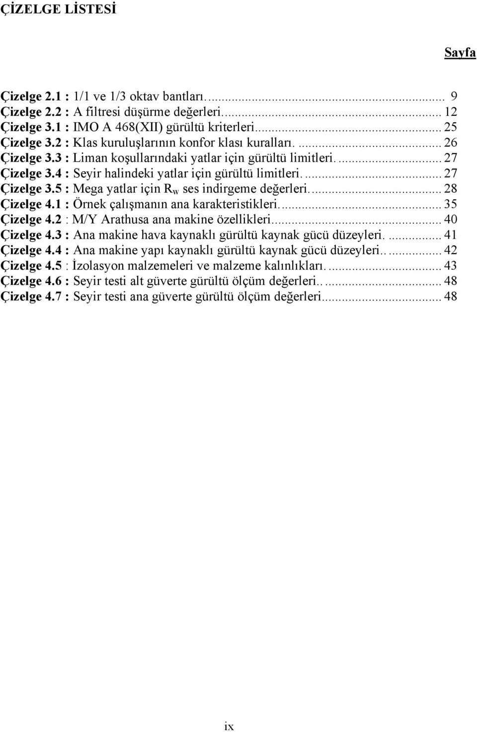 ... 28 Çizelge 4.1 : Örnek çalışmanın ana karakteristikleri.... 35 Çizelge 4.2 : M/Y Arathusa ana makine özellikleri.... 40 Çizelge 4.3 : Ana makine hava kaynaklı gürültü kaynak gücü düzeyleri.