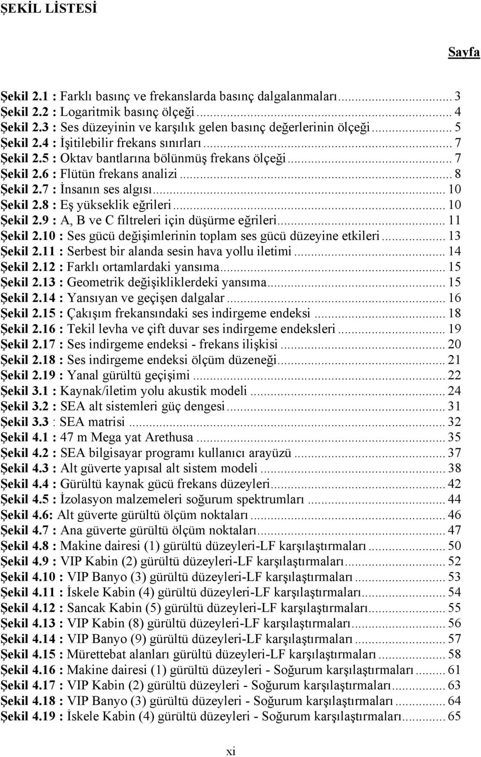 .. 8 Şekil 2.7 : İnsanın ses algısı... 10 Şekil 2.8 : Eş yükseklik eğrileri... 10 Şekil 2.9 : A, B ve C filtreleri için düşürme eğrileri... 11 Şekil 2.