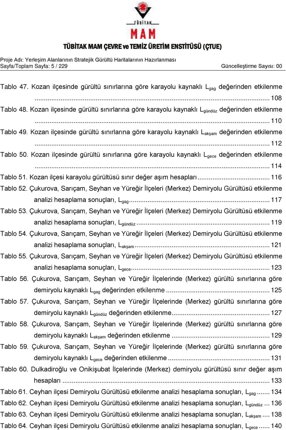 .. 112 Tablo 50. Kozan ilçesinde gürültü sınırlarına göre karayolu kaynaklı L gece değerinden etkilenme... 114 Tablo 51. Kozan ilçesi karayolu gürültüsü sınır değer aşım hesapları... 116 Tablo 52.