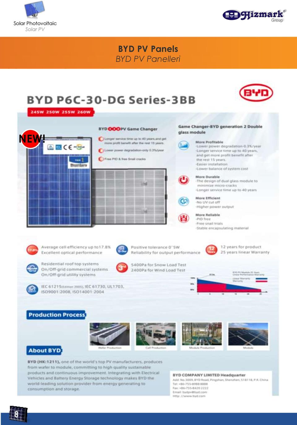 PV BYD PV