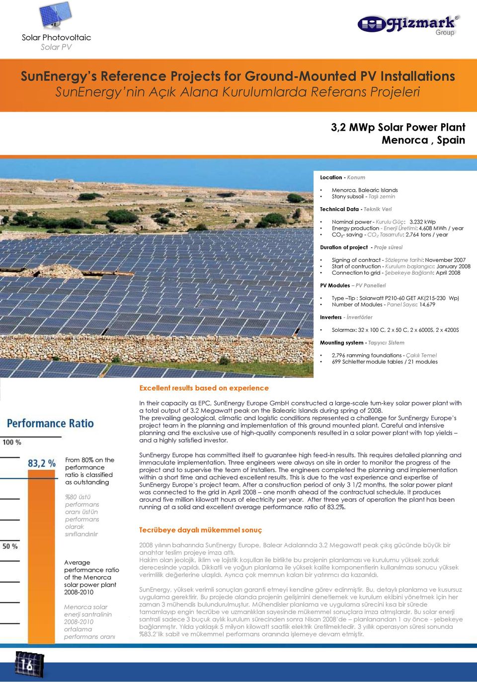 232 kwp Energy production - Enerji Üretimi: 4,608 MWh / year CO₂- saving - CO₂ Tasarrufu: 2,764 tons / year Duration of project - Proje süresi Signing of contract - SözleĢme tarihi: November 2007