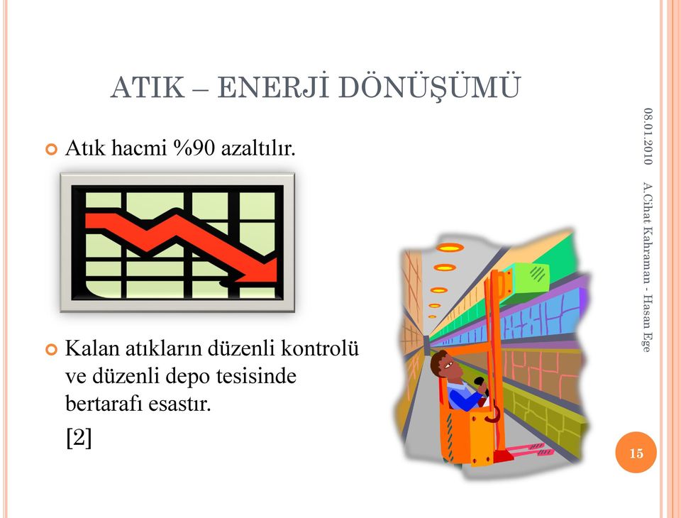 Kalan atıkların düzenli kontrolü