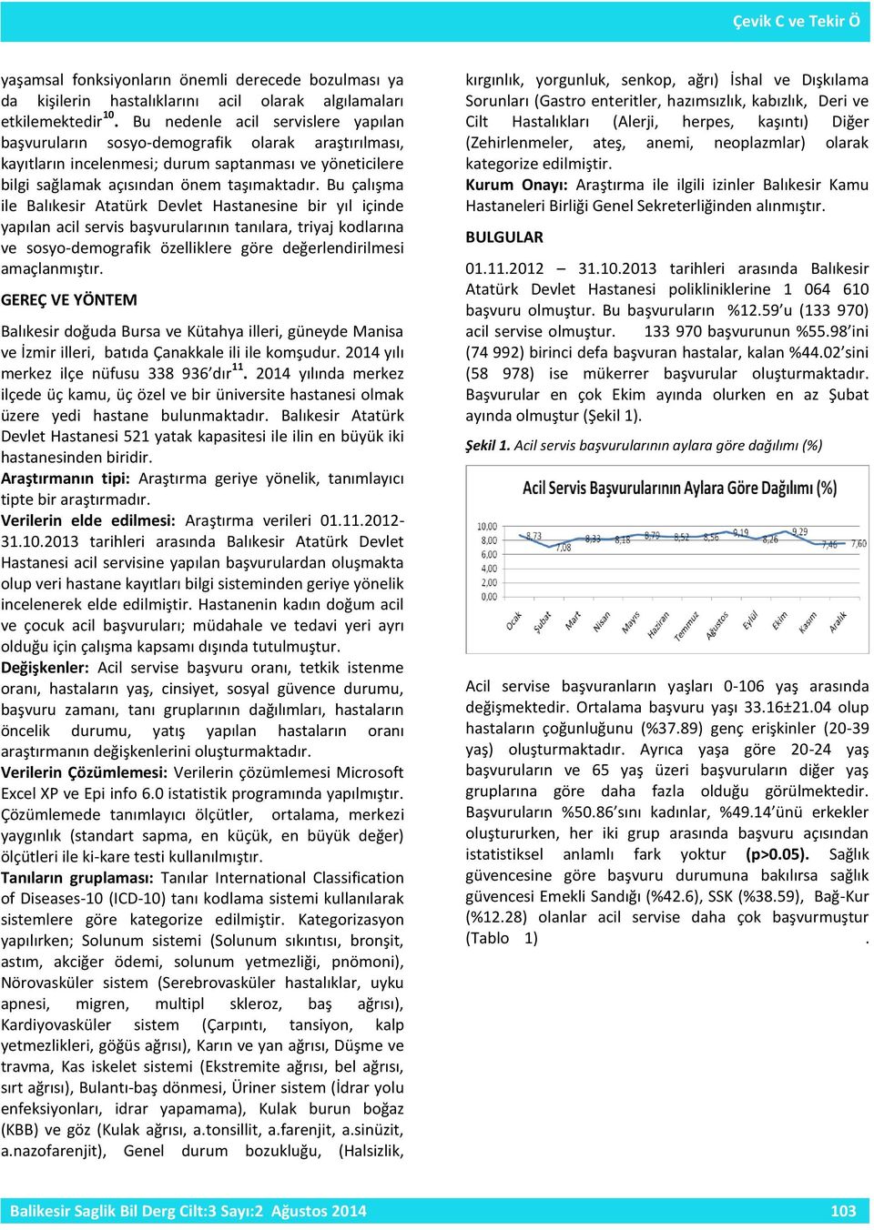 Bu çalışma ile Balıkesir Atatürk Devlet Hastanesine bir yıl içinde yapılan acil servis başvurularının tanılara, triyaj kodlarına ve sosyo-demografik özelliklere göre değerlendirilmesi amaçlanmıştır.