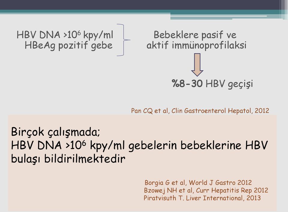 6 kpy/ml gebelerin bebeklerine HBV bulaşı bildirilmektedir Borgia G et al, World J