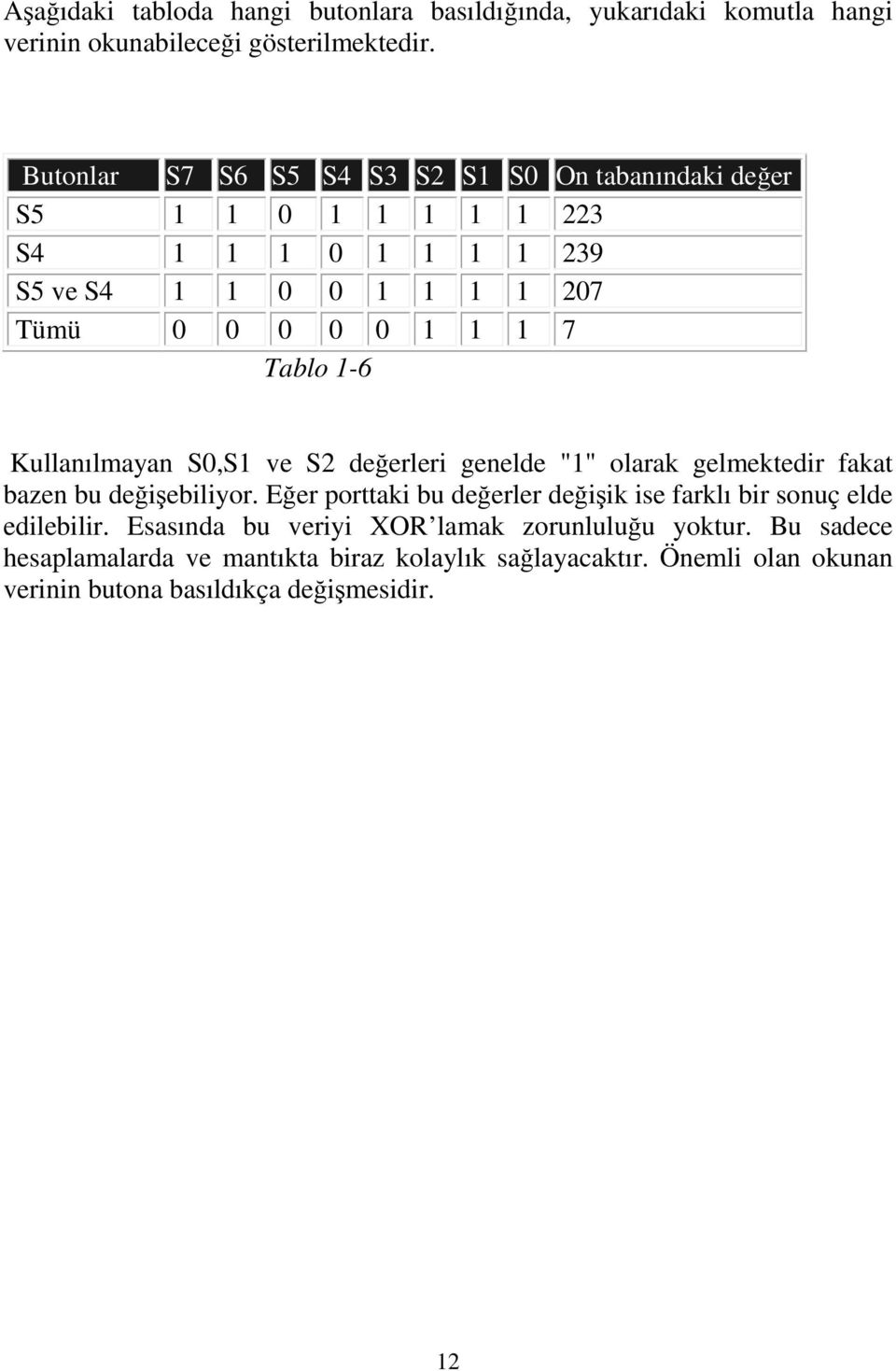 Tablo 1-6 Kullanılmayan S0,S1 ve S2 değerleri genelde "1" olarak gelmektedir fakat bazen bu değişebiliyor.