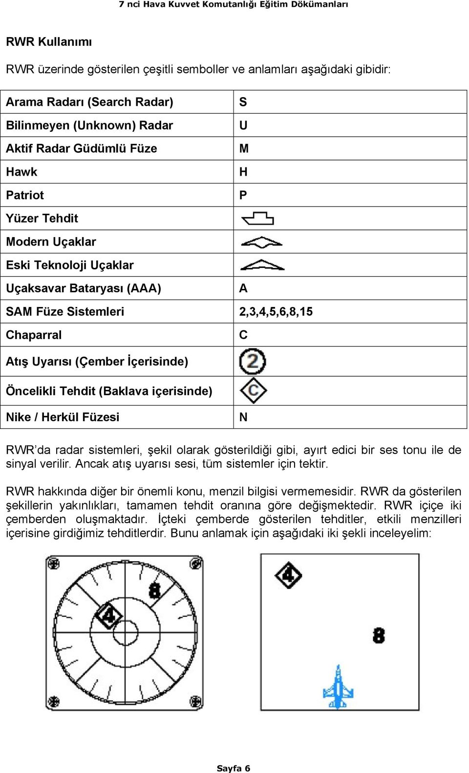 Herkül Füzesi N RWR da radar sistemleri, şekil olarak gösterildiği gibi, ayırt edici bir ses tonu ile de sinyal verilir. Ancak atış uyarısı sesi, tüm sistemler için tektir.