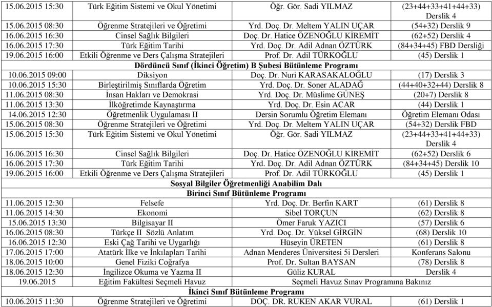 06.2015 16:00 Etkili Öğrenme ve Ders Çalışma Stratejileri Prof. Dr. Adil TÜRKOĞLU (45) Derslik 1 Dördüncü Sınıf (İkinci Öğretim) B Şubesi Bütünleme Programı 10.06.2015 09:00 Diksiyon Doç. Dr. Nuri KARASAKALOĞLU (17) Derslik 3 10.