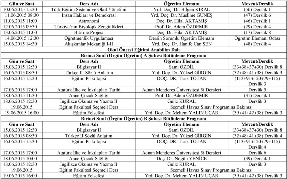 06.2015 12:30 Öğretmenlik Uygulaması Dersin Sorumlu Öğretim Elemanı Öğretim Elemanı Odası 15.06.2015 14:30 Akışkanlar Mekaniği I-II Yrd. Doç. Dr.