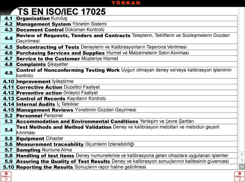 6 Purchasing Services and Supplies Hizmet ve Malzemelerin Satın Alınması 4.7 Service to the Customer Müşteriye Hizmet 4.8 Complaints Şikayetler 4.