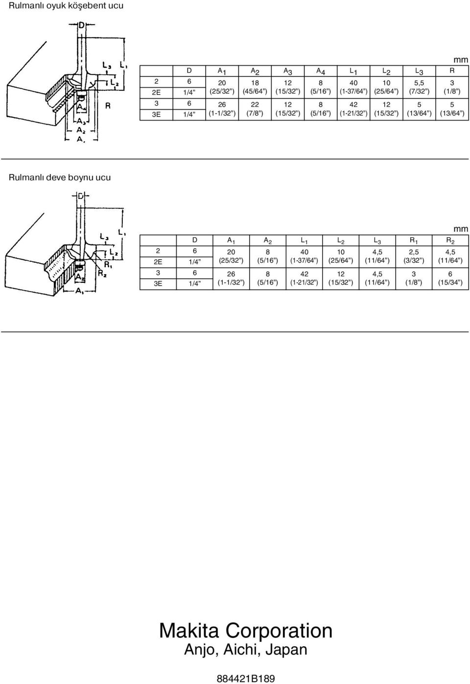 boynu ucu D A 1 A L 1 L L 3 R 1 R E (/3 ) 3 3E (1-1/3 ) 0 (1-37/ ) (1-1/3 ) (/