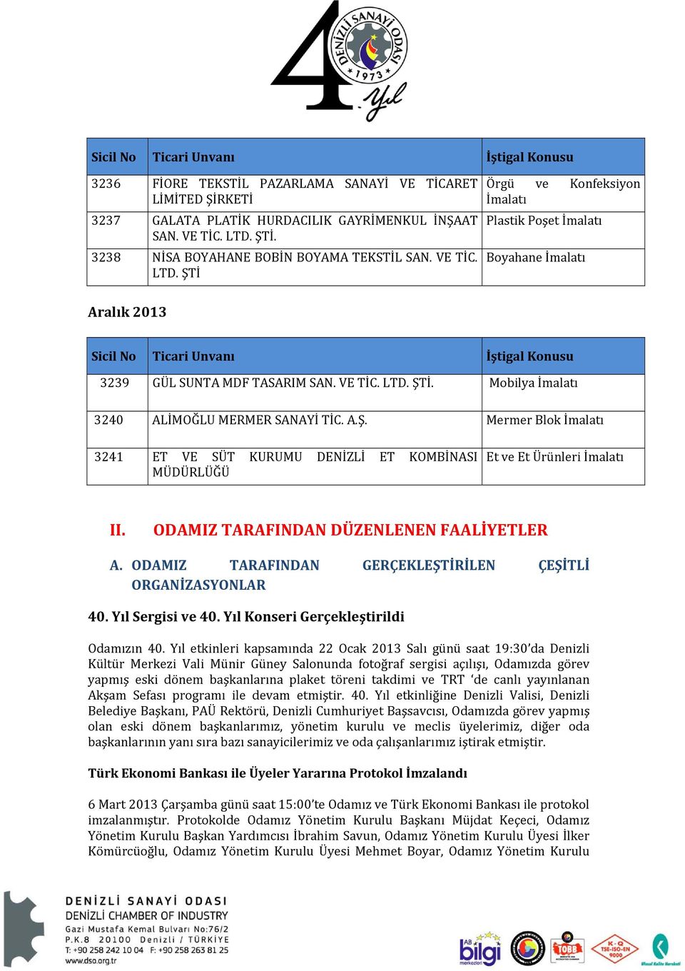 ŞTİ Örgü ve Konfeksiyon İmalatı Plastik Poşet İmalatı Boyahane İmalatı Aralık 2013 Sicil No Ticari Unvanı İştigal Konusu 3239 GÜL SUNTA MDF TASARIM SAN. VE TİC. LTD. ŞTİ.