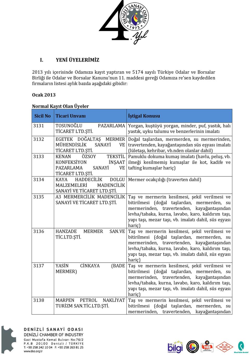 LTD.ŞTİ. 3132 EGETEK DOĞALTAŞ MERMER MÜHENDİSLİK SANAYİ VE TİCARET LTD.ŞTİ. 3133 KENAN ÖZSOY TEKSTİL KONFEKSİYON İNŞAAT PAZARLAMA SANAYİ VE TİCARET LTD.ŞTİ. 3134 KAYA HADDECİLİK DOLGU MALZEMELERİ MADENCİLİK SANAYİ VE TİCARET LTD.