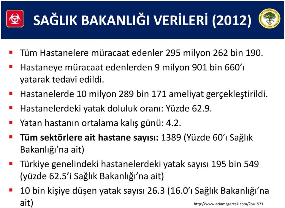 Hastanelerdeki yatak doluluk oranı: Yüzde 62.