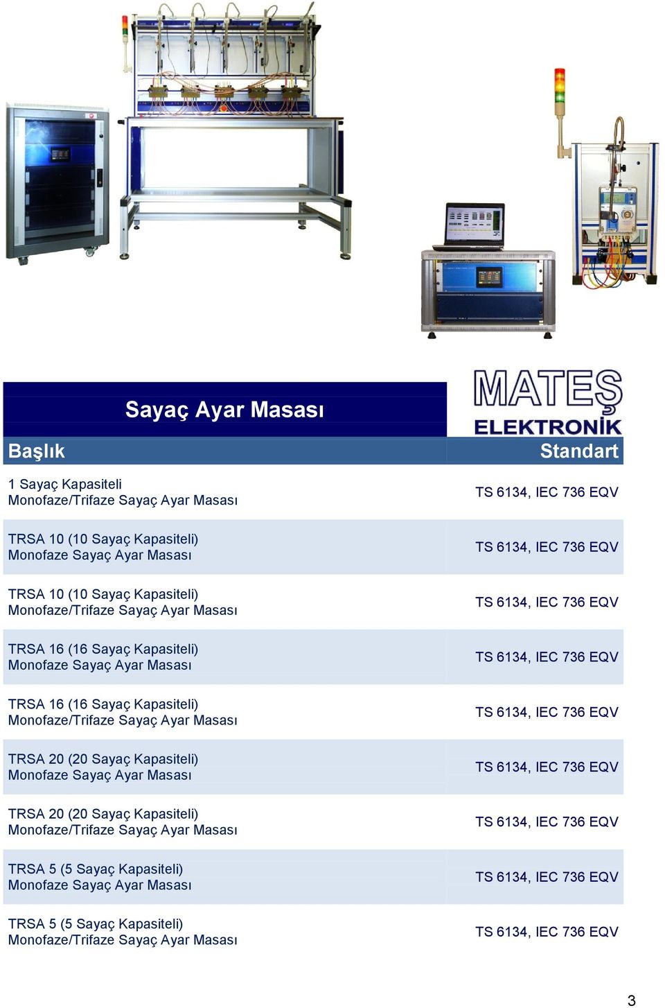 Kapasiteli) Monofaze/Trifaze Sayaç Ayar Masası TRSA 20 (20 Sayaç Kapasiteli) Monofaze Sayaç Ayar Masası TRSA 20 (20 Sayaç Kapasiteli)