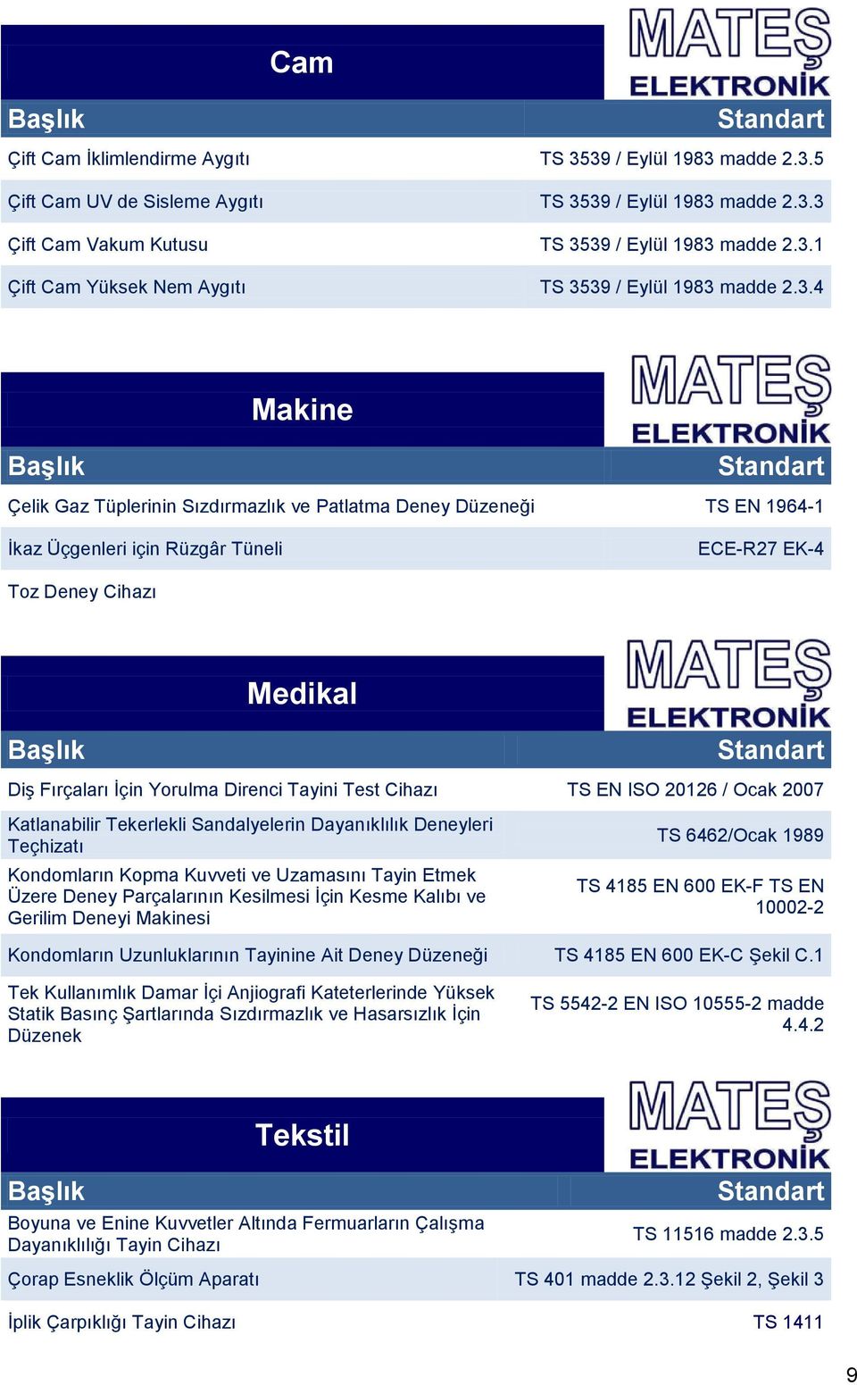 Test Cihazı TS EN ISO 20126 / Ocak 2007 Katlanabilir Tekerlekli Sandalyelerin Dayanıklılık Deneyleri Teçhizatı Kondomların Kopma Kuvveti ve Uzamasını Tayin Etmek Üzere Deney Parçalarının Kesilmesi