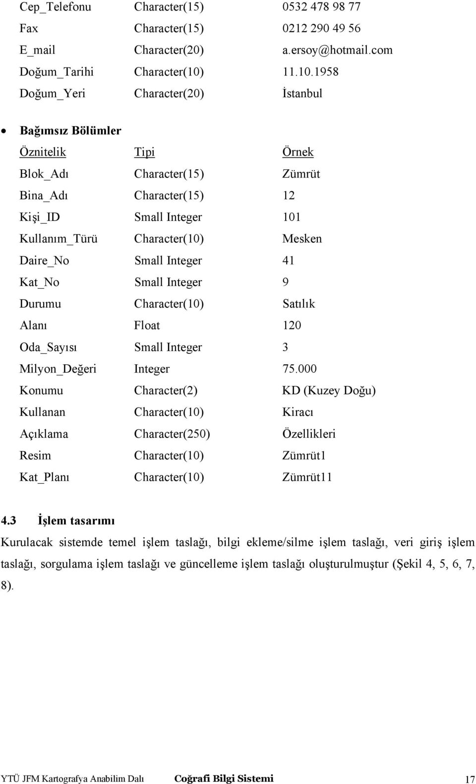 1958 Doğum_Yeri Character(20) İstanbul Bağımsız Bölümler Öznitelik Tipi Örnek Blok_Adı Character(15) Zümrüt Bina_Adı Character(15) 12 Kişi_ID Small Integer 101 Kullanım_Türü Character(10) Mesken