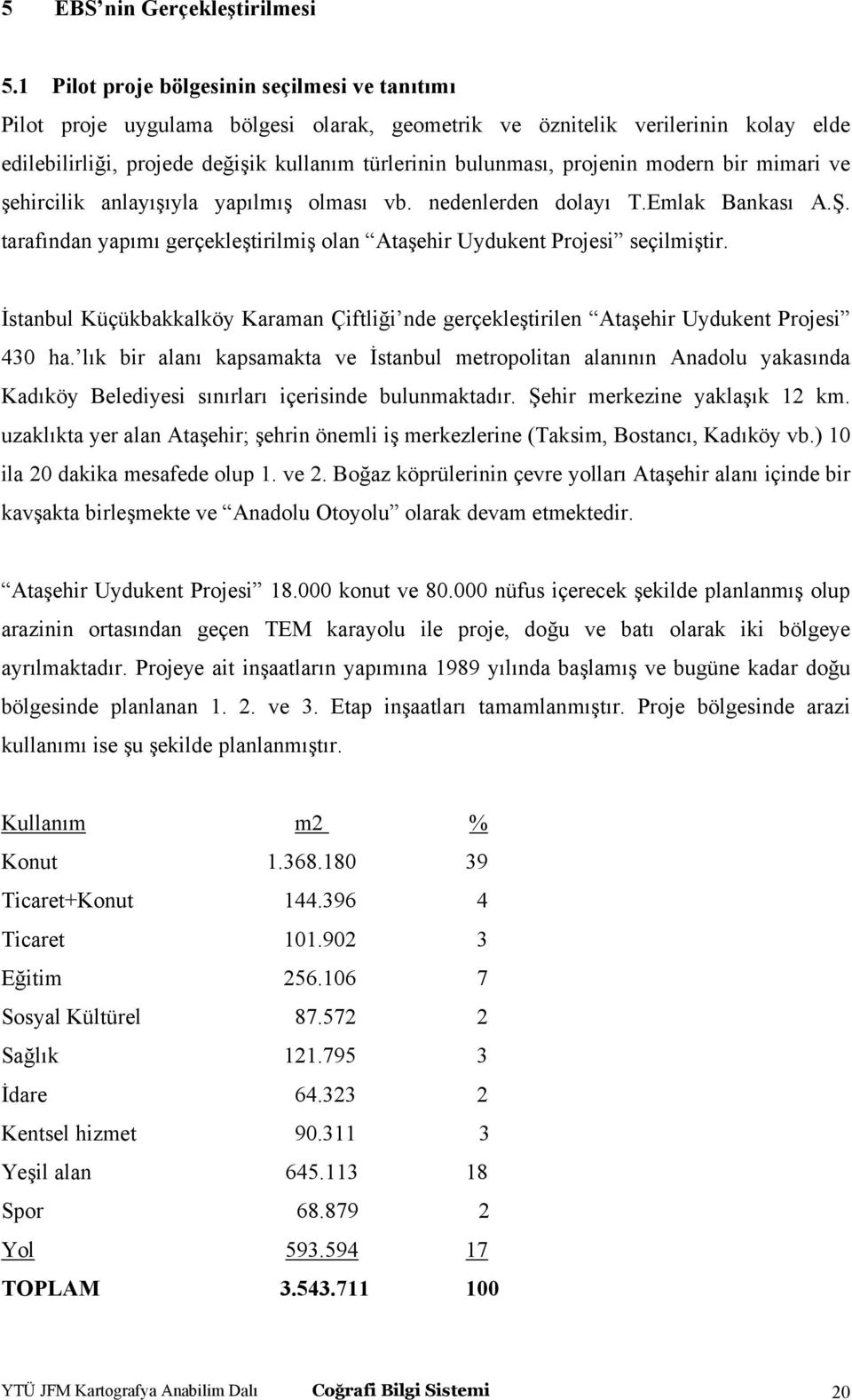 projenin modern bir mimari ve şehircilik anlayışıyla yapılmış olması vb. nedenlerden dolayı T.Emlak Bankası A.Ş. tarafından yapımı gerçekleştirilmiş olan Ataşehir Uydukent Projesi seçilmiştir.