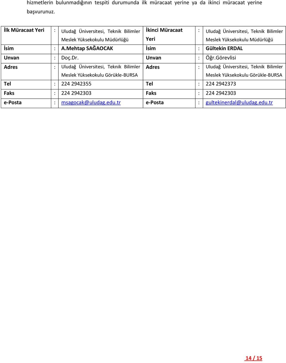 Teknik Bilimler İsim : A.Mehtap SAĞAOCAK İsim : Gültekin ERDAL Unvan : Doç.Dr. Unvan : Öğr.