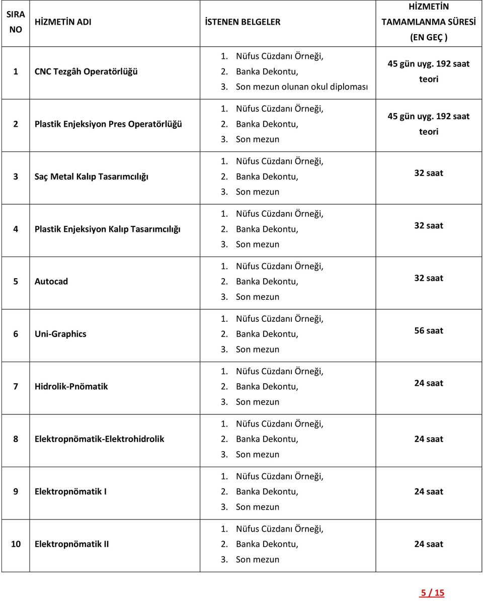 Hidrolik-Pnömatik 8 Elektropnömatik-Elektrohidrolik 9 Elektropnömatik I 10 Elektropnömatik II 45