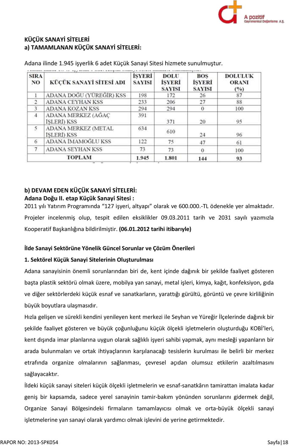 2011 tarih ve 2031 sayılı yazımızla Kooperatif Başkanlığına bildirilmiştir. (06.01.2012 tarihi itibarıyle) İlde Sanayi Sektörüne Yönelik Güncel Sorunlar ve Çözüm Önerileri 1.