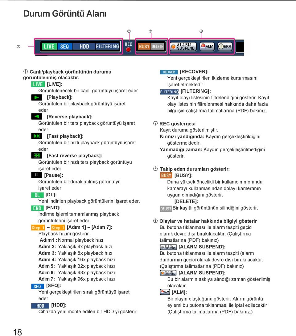 playback]: Görüntülen bir hızlı playback görüntüyü işaret eder [Fast reverse playback]: Görüntülen bir hızlı ters playback görüntüyü işaret eder [Pause]: Görüntülen bir duraklatılmış görüntüyü işaret