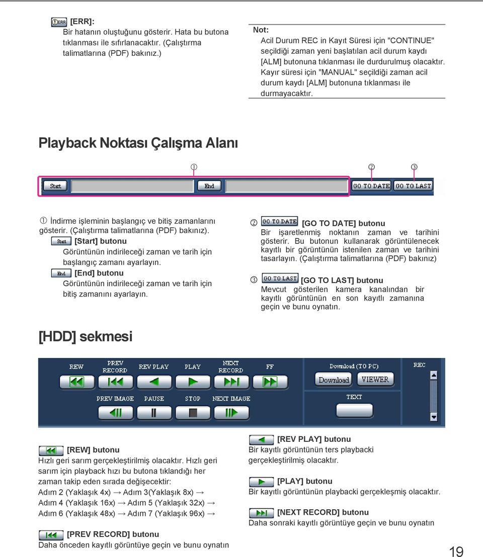 Kayır süresi için "MANUAL" seçildiği zaman acil durum kaydı [ALM] butonuna tıklanması ile durmayacaktır. Playback Noktası Çalışma Alanı 2 3 İndirme işleminin başlangıç ve bitiş zamanlarını gösterir.