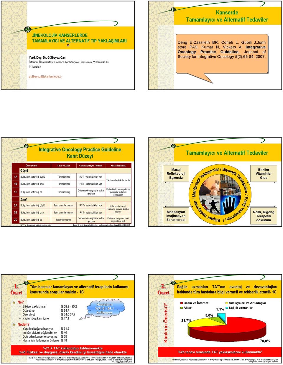 A. Integrative Oncology Practice Guideline. Jounnal of of Society for forintegrative Oncology 5(2):65-84, 2007. gulbeyaz@istanbul.edu.