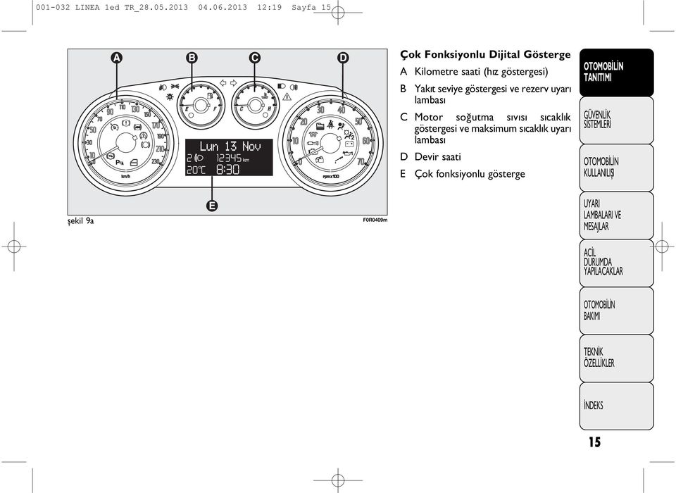 göstergesi) B Yakýt seviye göstergesi ve rezerv uyarý lambasý C Motor soğutma