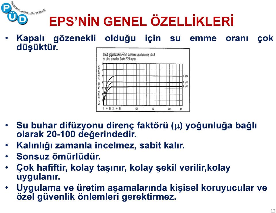 Kalınlığı zamanla incelmez, sabit kalır. Sonsuz ömürlüdür.