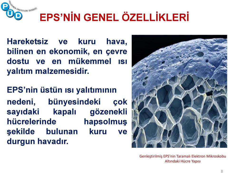 EPS nin üstün ısı yalıtımının nedeni, bünyesindeki çok sayıdaki kapalı gözenekli