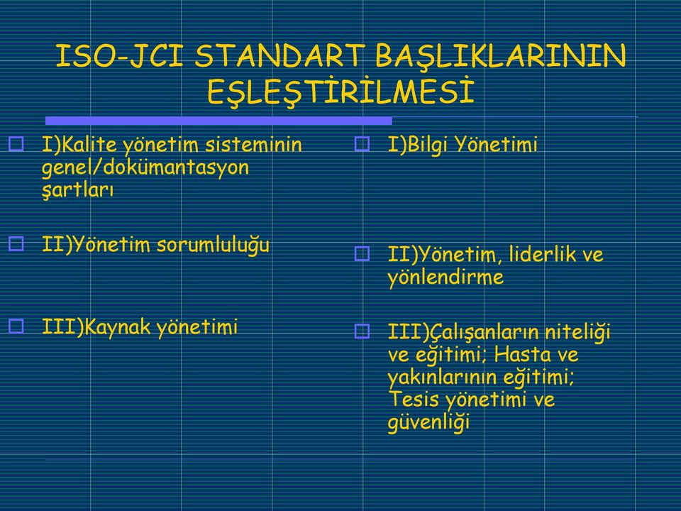 II)Yönetim, liderlik ve yönlendirme III)Kaynak yönetimi III)ÇalıĢanların