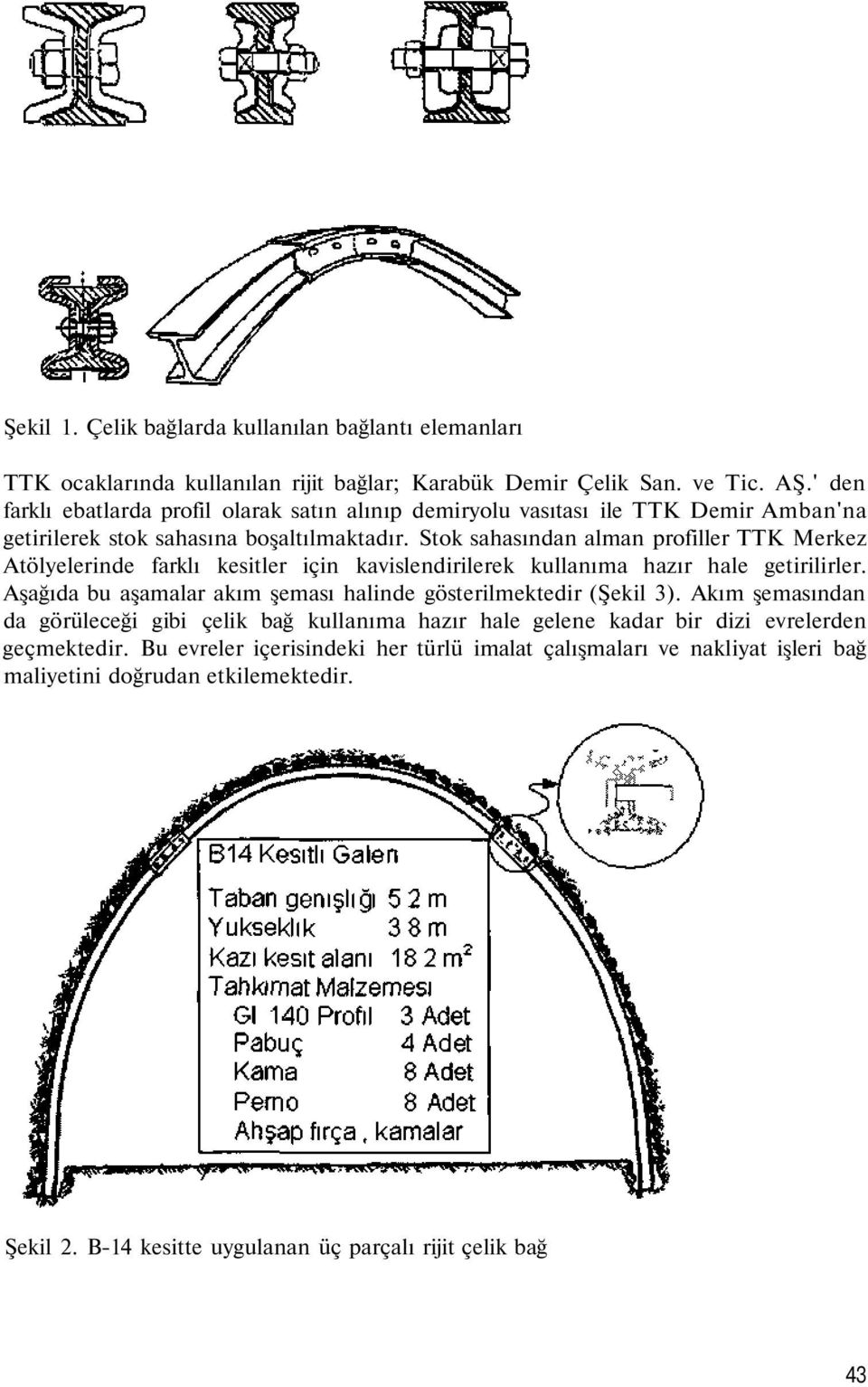 Stok sahasından alman profiller TTK Merkez Atölyelerinde farklı kesitler için kavislendirilerek kullanıma hazır hale getirilirler.