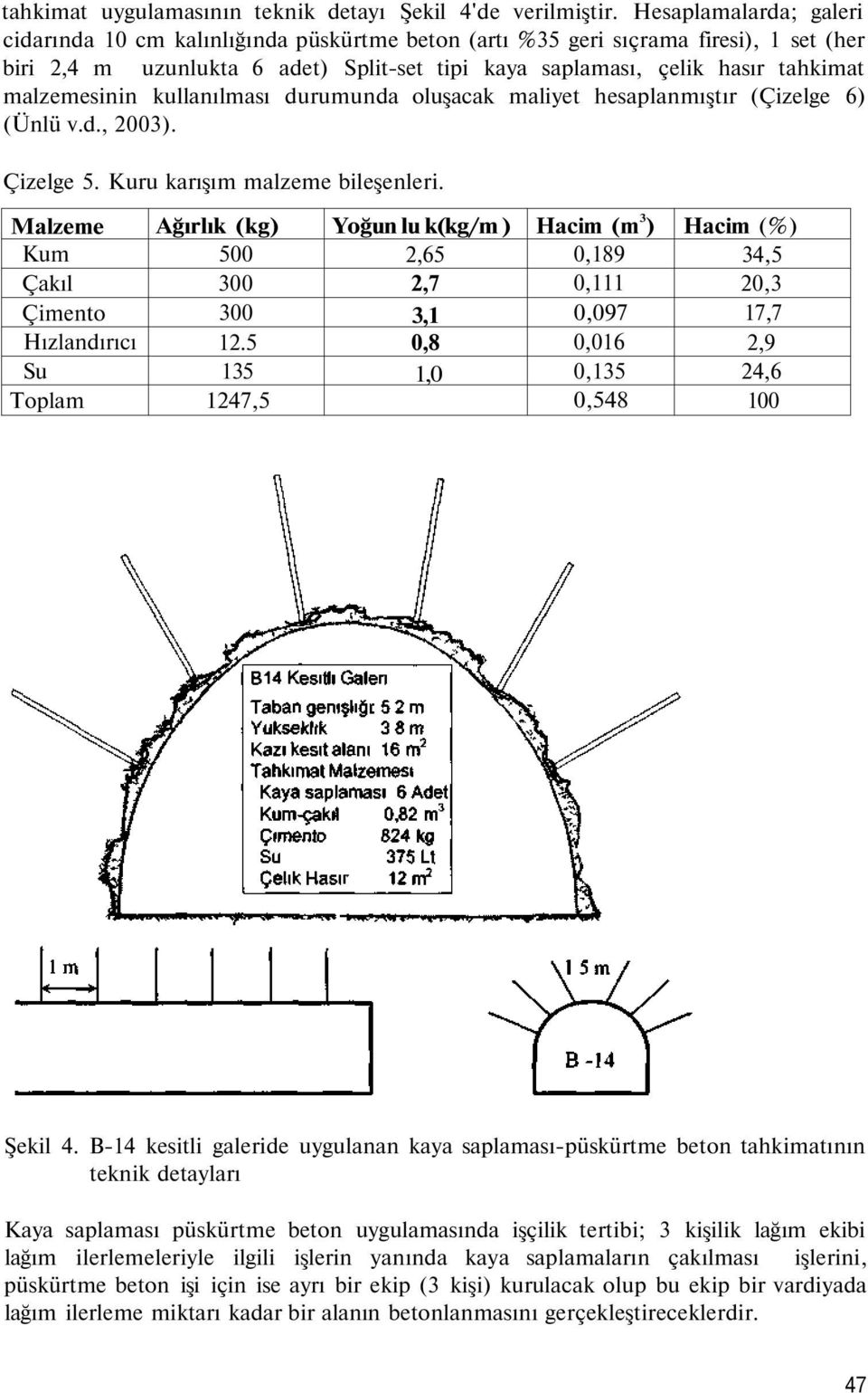 malzemesinin kullanılması durumunda oluşacak maliyet hesaplanmıştır (Çizelge 6) (Ünlü v.d., 2003). Çizelge 5. Kuru karışım malzeme bileşenleri.