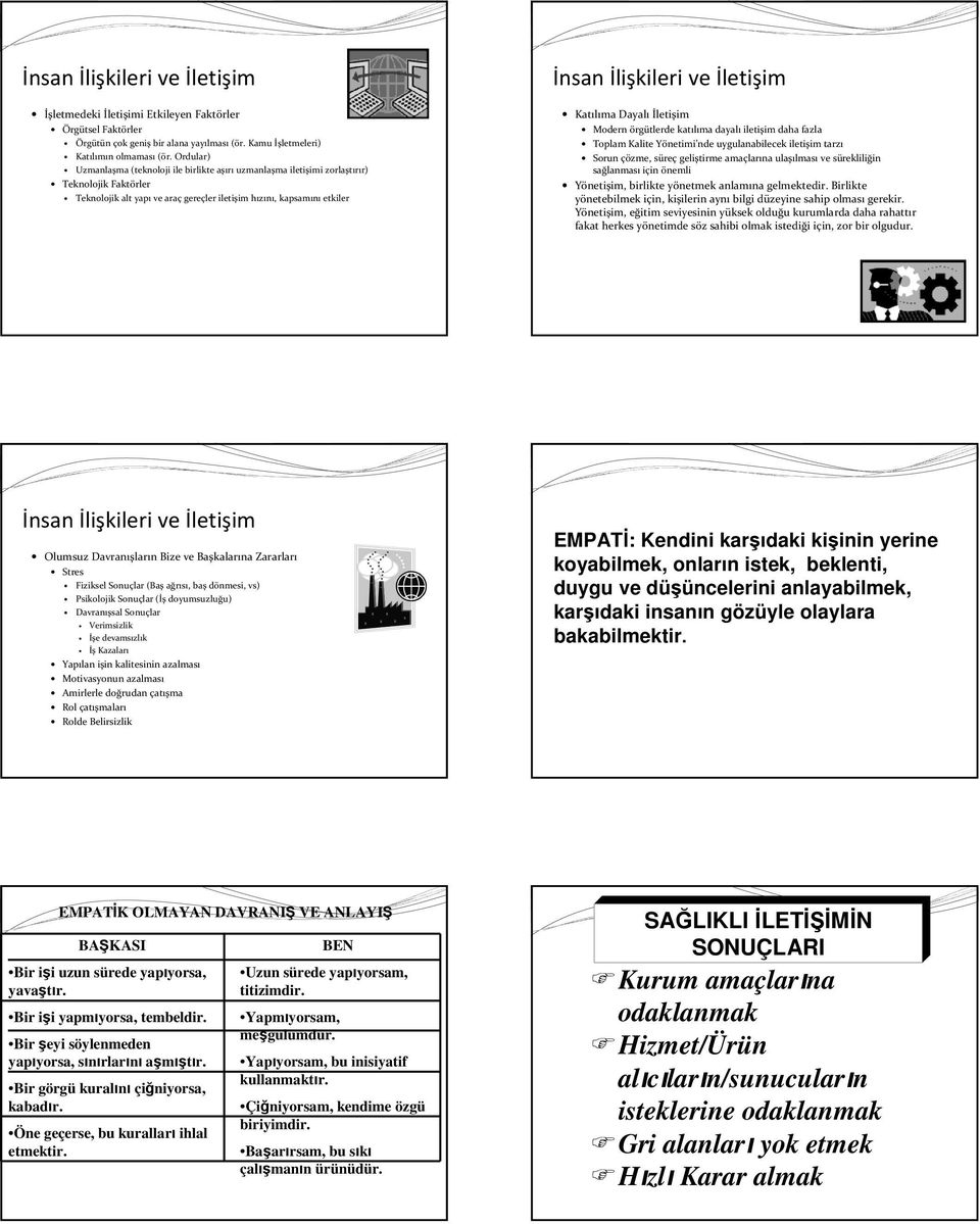 İletişim Katılıma Dayalı İletişim Modern örgütlerde katılıma dayalı iletişim daha fazla Toplam Kalite Yönetimi nde uygulanabilecek iletişim tarzı Sorun çözme, süreç geliştirme amaçlarına ulaşılması