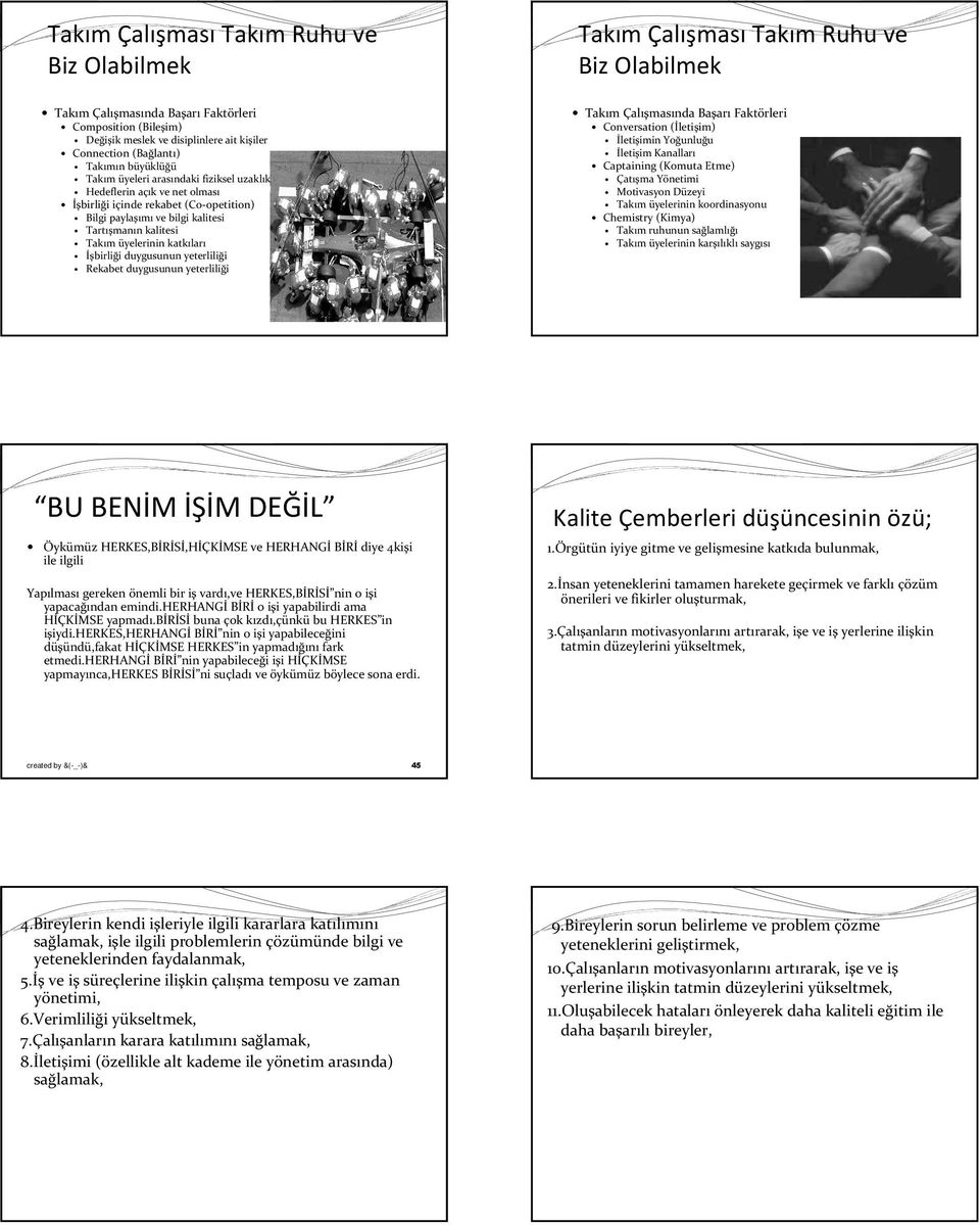 Takım üyelerinin katkıları İşbirliği duygusunun yeterliliği Rekabet duygusunun yeterliliği Takım Çalışmasında Başarı Faktörleri Conversation (İletişim) İletişimin Yoğunluğu İletişim Kanalları