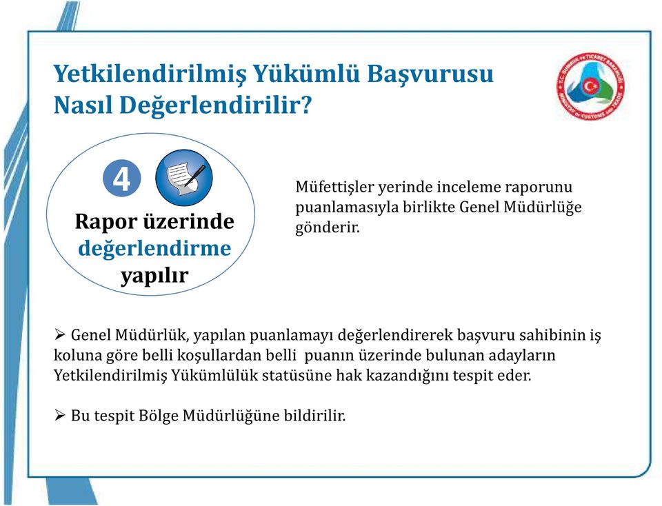 Rapor üzerinde değerlendirme yapılır Genel Müdürlük, yapılan puanlamayı değerlendirerek başvuru sahibinin