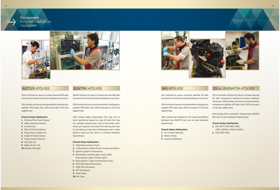 Önemli Atölye Kabiliyetleri; 1. Window/Pitot Heat Module, 2. Stdby Attitude Indicator, 3. Ice Detector, 4. Rate Of Climb Indicator, 5. Eng.primary Display Uni, 6. Angle Of Attack Sensor, 7.