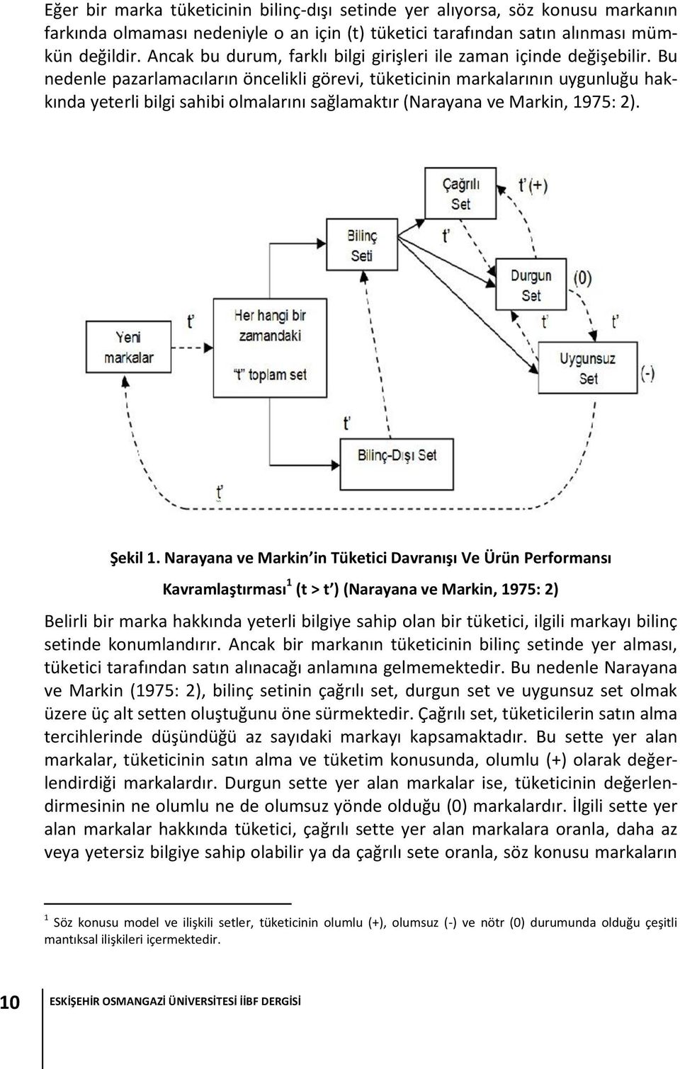 Bu nedenle pazarlamacıların öncelikli görevi, tüketicinin markalarının uygunluğu hakkında yeterli bilgi sahibi olmalarını sağlamaktır (Narayana ve Markin, 1975: 2). Şekil 1.