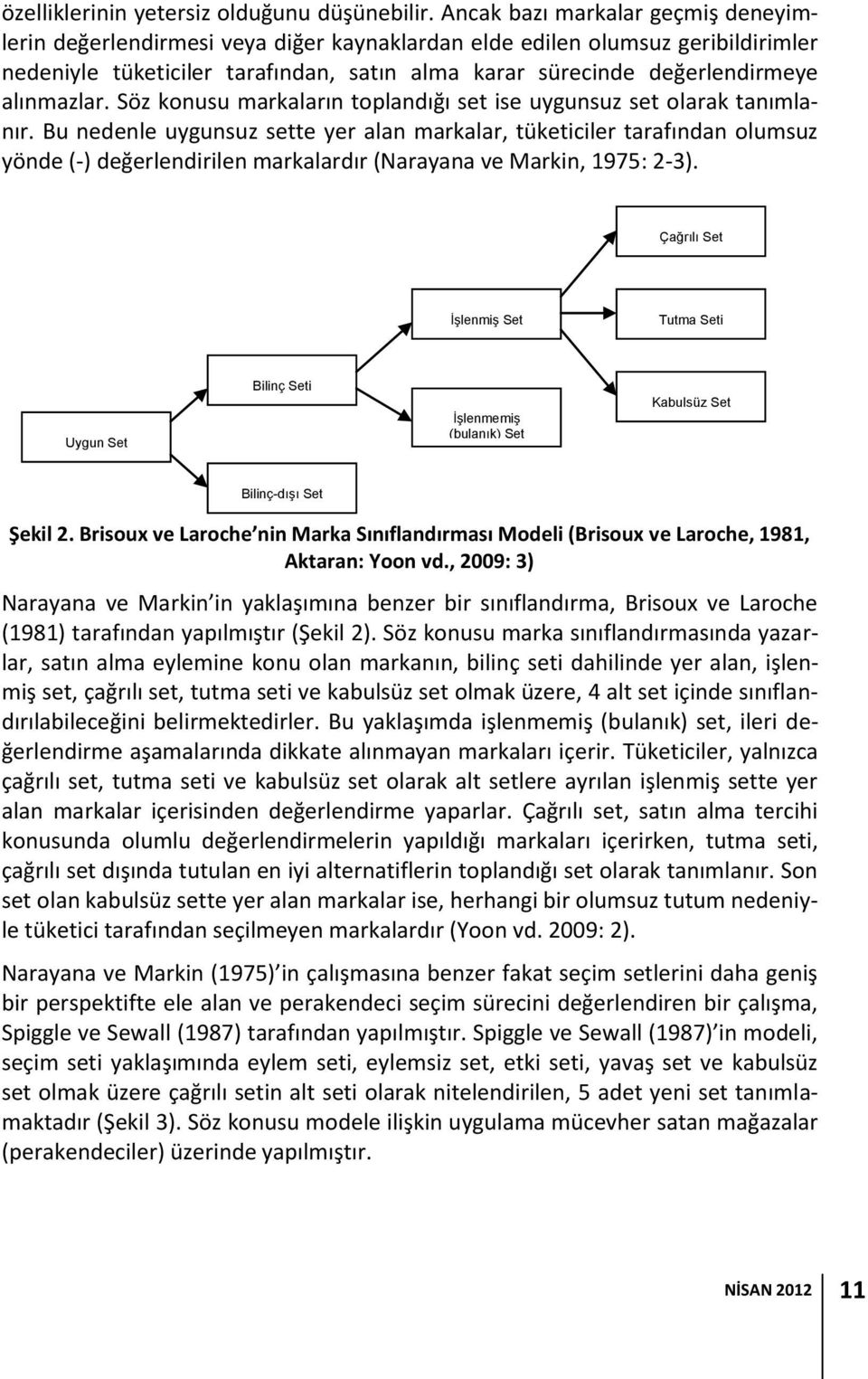 alınmazlar. Söz konusu markaların toplandığı set ise uygunsuz set olarak tanımlanır.