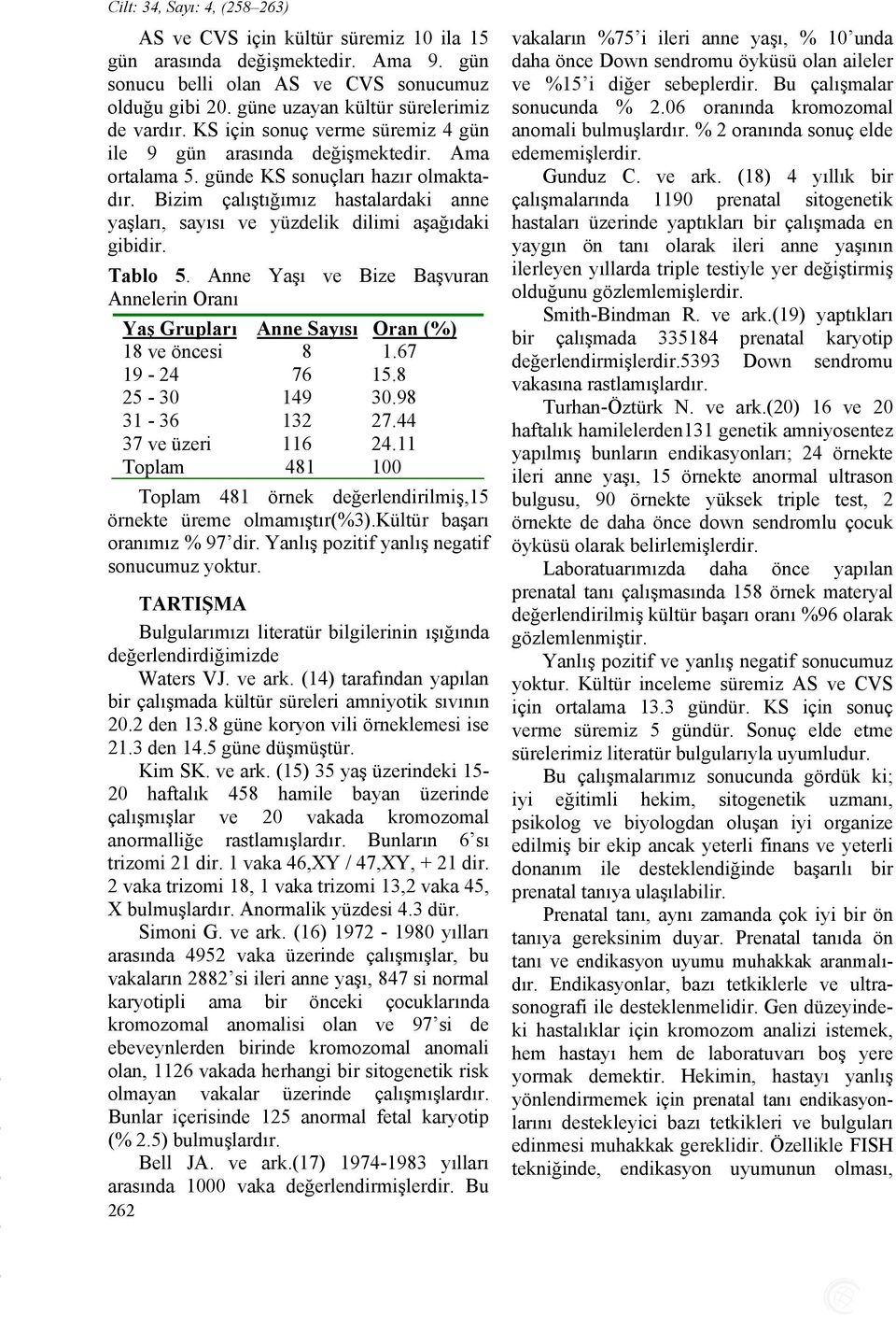 Bizim çalıştığımız hastalardaki anne yaşları, sayısı ve yüzdelik dilimi aşağıdaki gibidir. Tablo. Anne Yaşı ve Bize Başvuran Annelerin Oranı Yaş Grupları Anne Sayısı Oran (%) 18 ve öncesi 8 1.