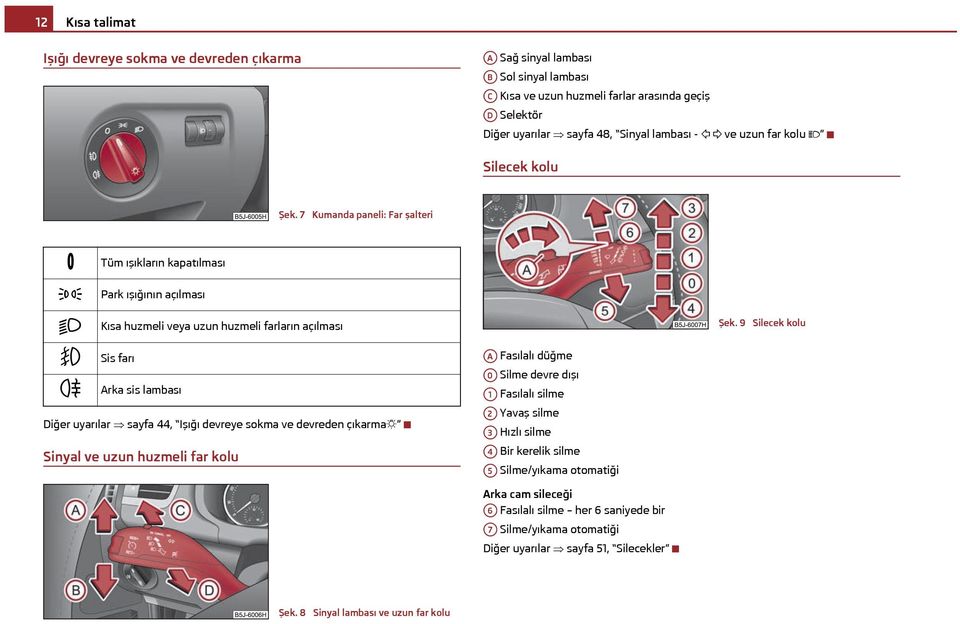 9 Silecek kolu Sis farı A Fasılalı düğme Arka sis lambası A0 A1 Silme devre dışı Fasılalı silme Diğer uyarılar sayfa 44, Işığı devreye sokma ve devreden çıkarma A2 A3 Yavaş silme Hızlı silme Sinyal