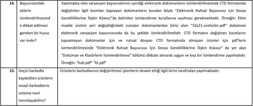 Başvurusu için Dosya Gerekliliklerine İlişkin Kılavuz da belirtilen isimlendirme kurallarına uyulması gerekmektedir.