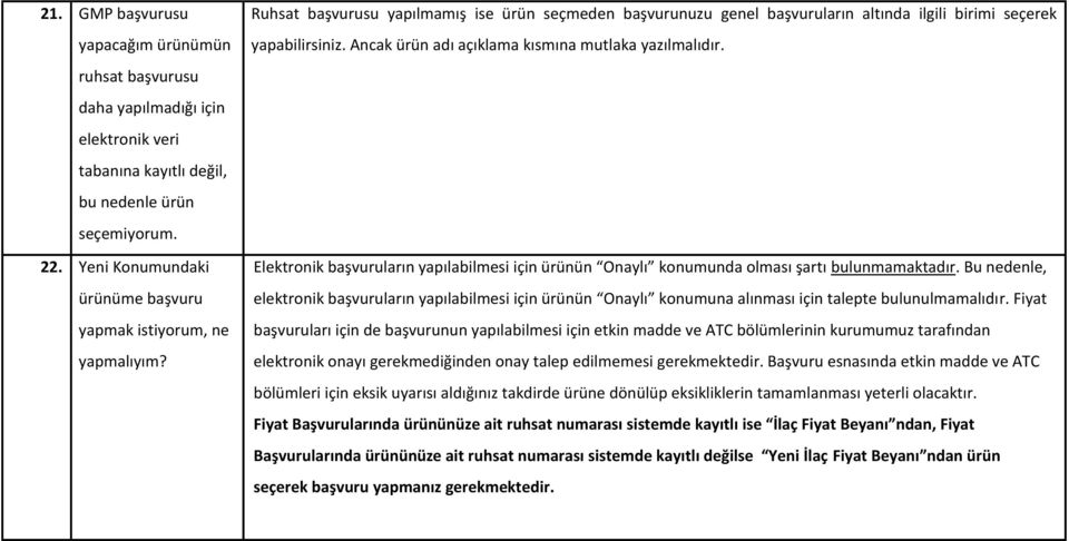 Ancak ürün adı açıklama kısmına mutlaka yazılmalıdır. Elektronik başvuruların yapılabilmesi için ürünün Onaylı konumunda olması şartı bulunmamaktadır.