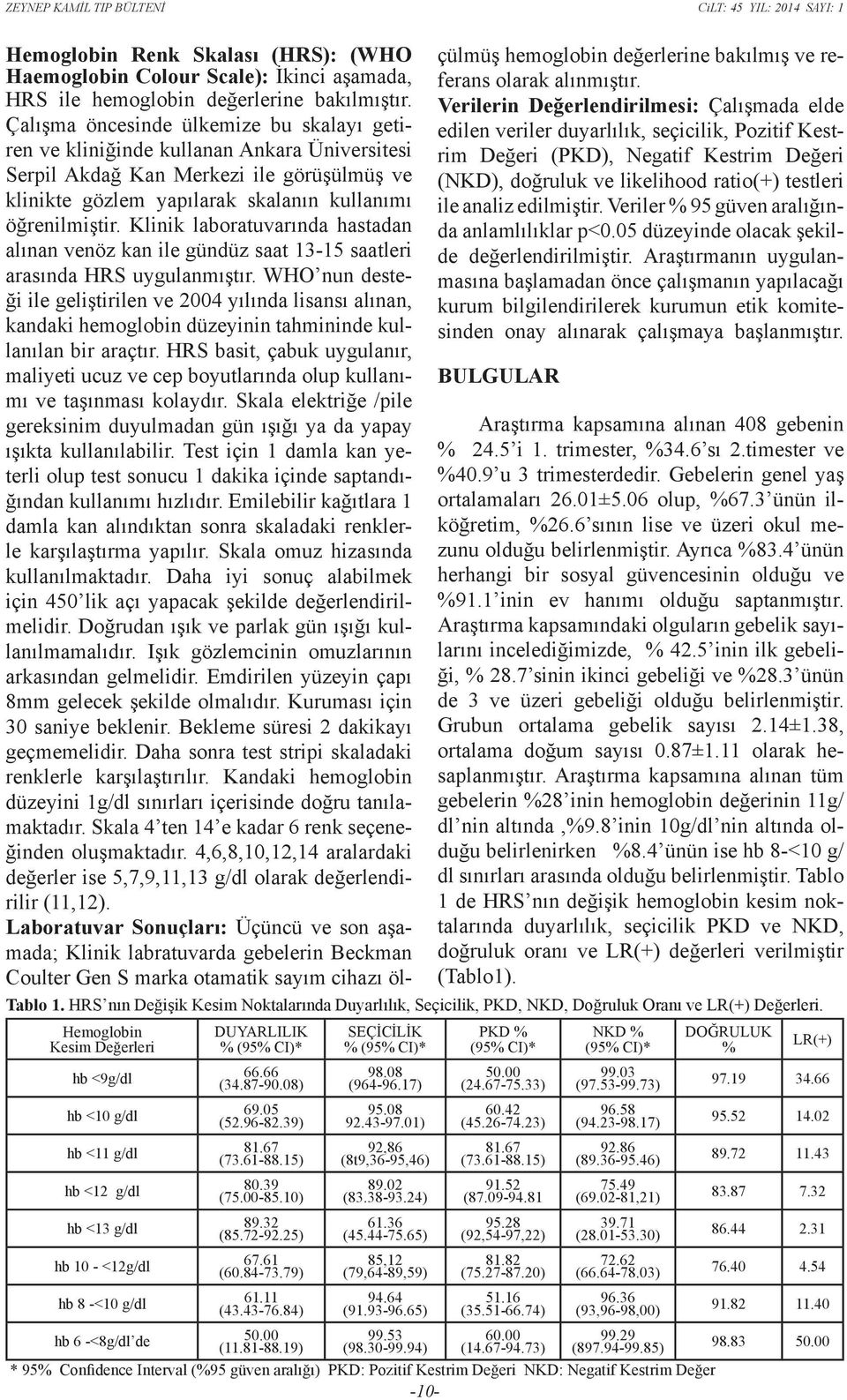 Klinik laboratuvarında hastadan alınan venöz kan ile gündüz saat 13-15 saatleri arasında HRS uygulanmıştır.