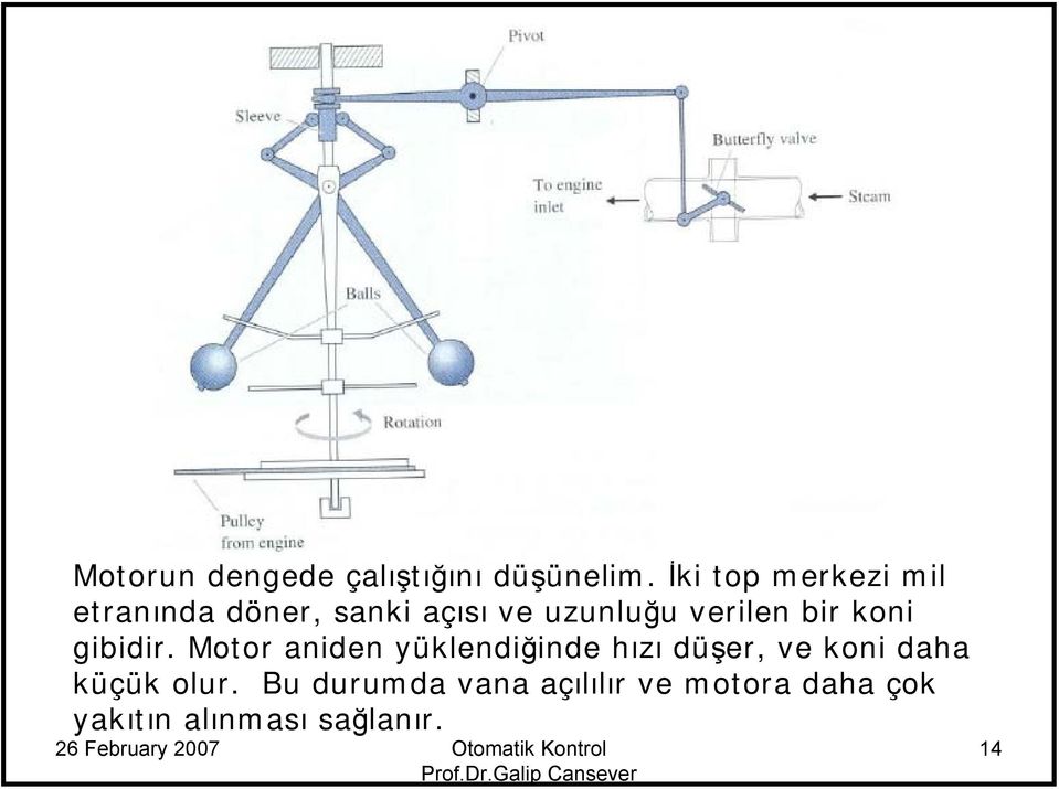 verilen bir koni gibidir.